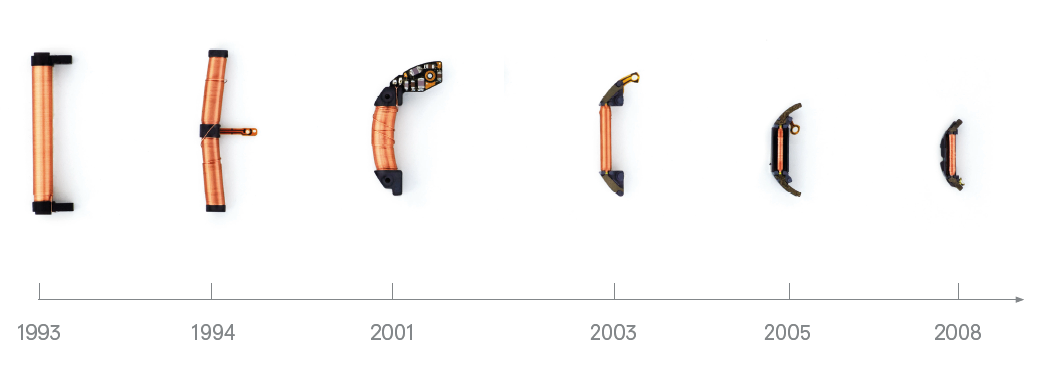 Leistungssteigerung Funktechnologie